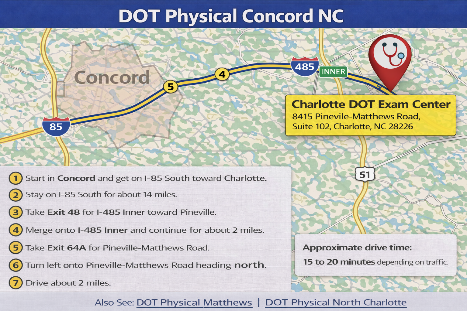 DOT Physical Concord NC – CDL Medical Exams Near Concord NC 5 Map showing driving route from Concord to Charlotte DOT Exam Center at 8415 Pineville Matthews Road Suite 102 for DOT physical exams