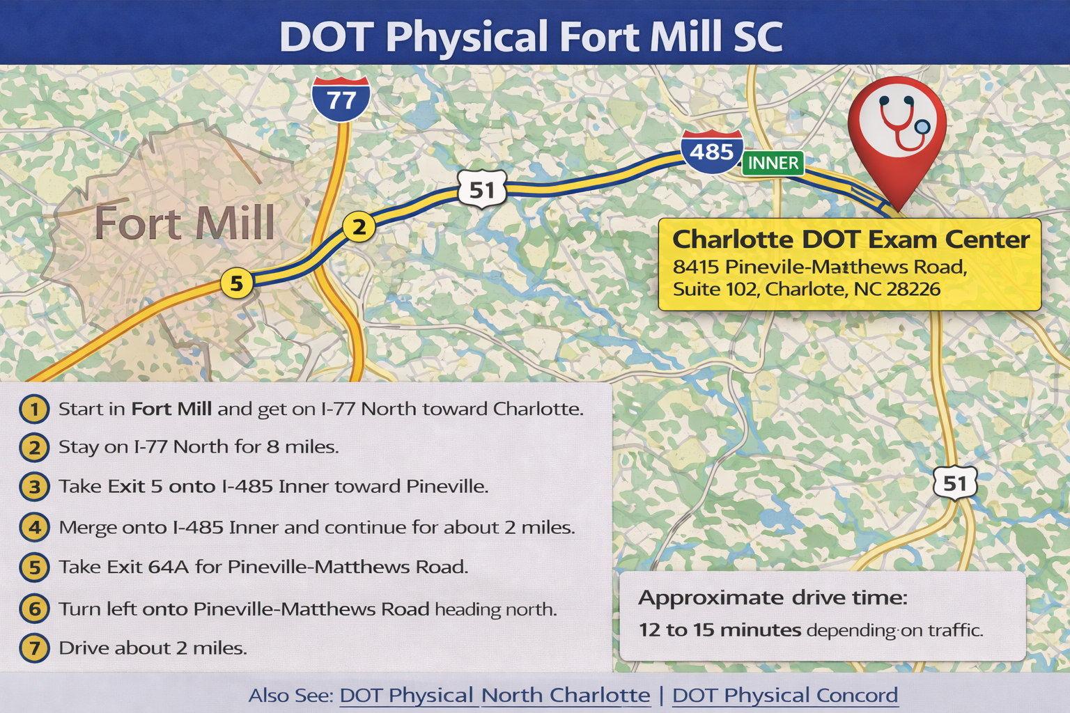 Map showing driving route from Fort Mill to Charlotte DOT Exam Center at 8415 Pineville Matthews Road Suite 102 for DOT physical exams