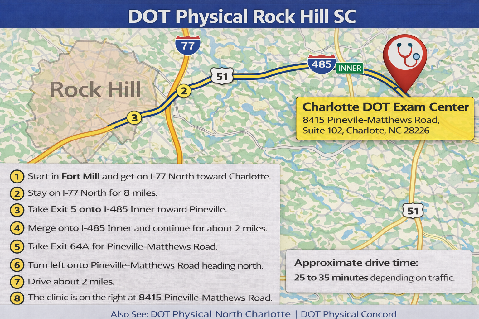 DOT Physical Rock Hill – CDL Medical Exams Near Rock Hill SC 5 Map showing driving route for DOT physical Rock Hill from Rock Hill to Charlotte DOT Exam Center at 8415 Pineville Matthews Road Suite 102 for DOT physical exams
