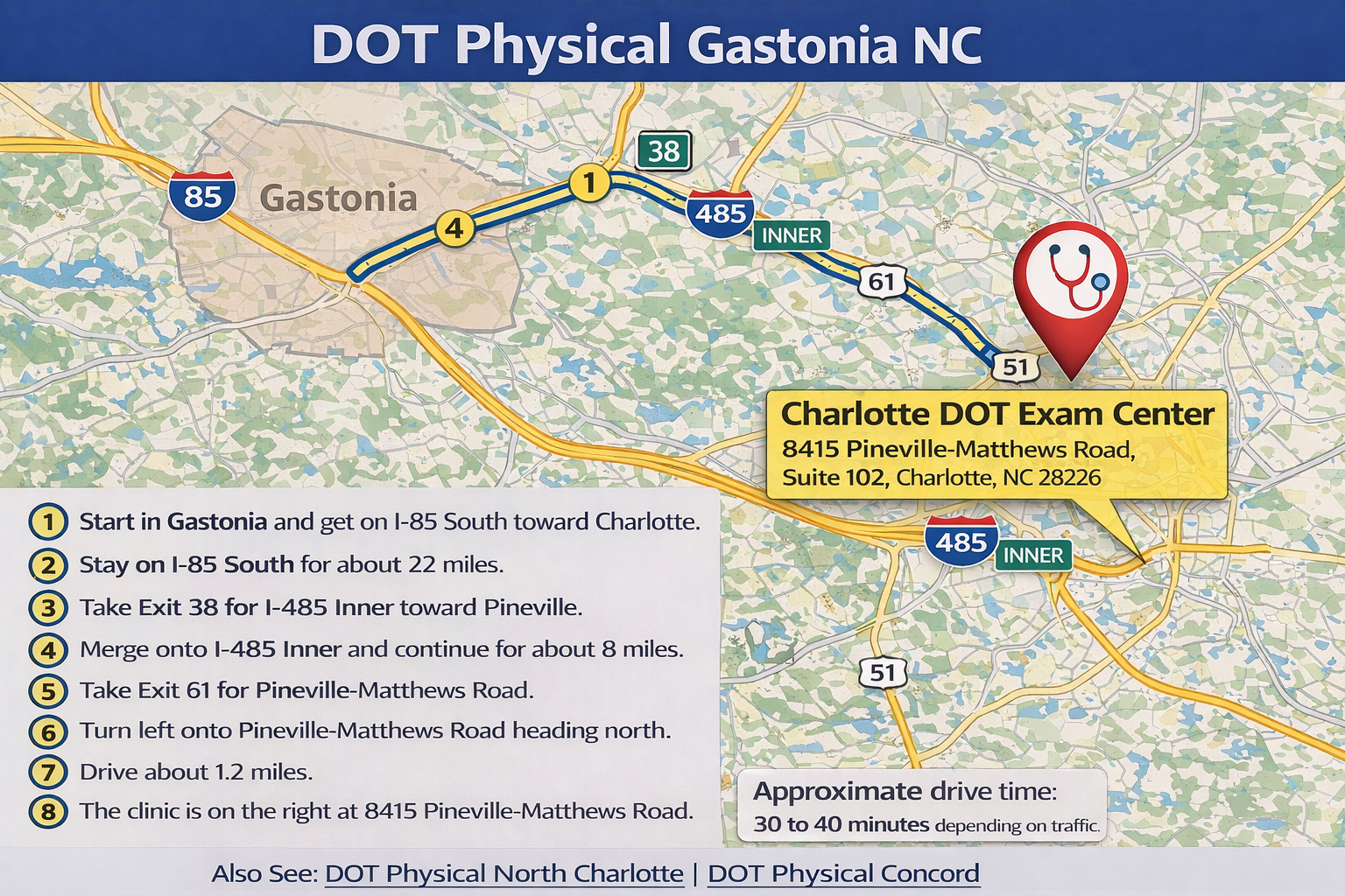 Map showing driving route for DOT physical Gastonia NC to Charlotte DOT Exam Center at 8415 Pineville Matthews Road Suite 102 for DOT physical exams