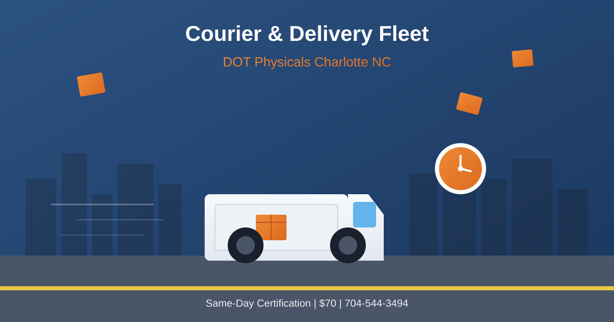 Courier & Delivery Fleet DOT Physicals Charlotte NC | Last-Mile Services 1 Courier and delivery driver DOT physicals for Charlotte and the surrounding areas.