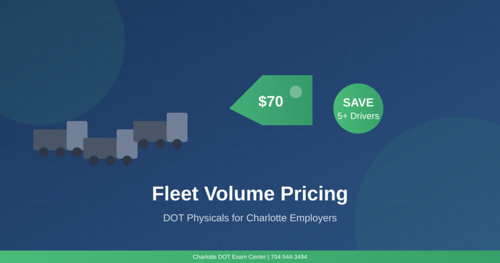 Volume pricing fleet DOT physicals in Charlotte NC